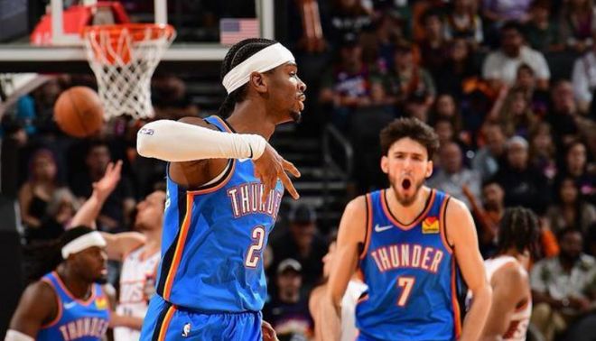 积极调整阵 积极调整阵