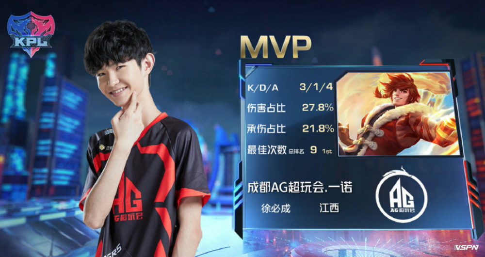 回撤的状况 回撤的状况