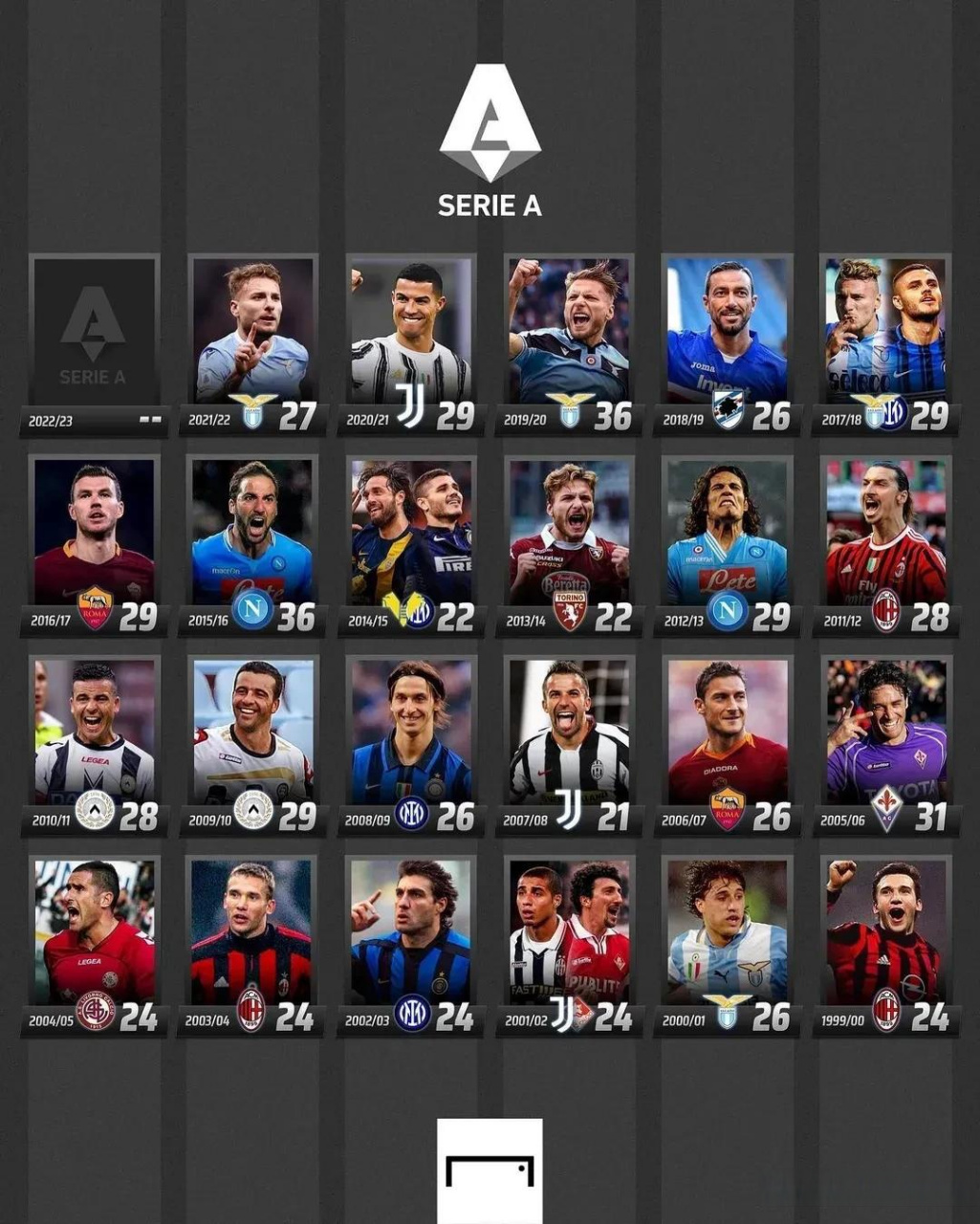 形成2打1 形成2打1