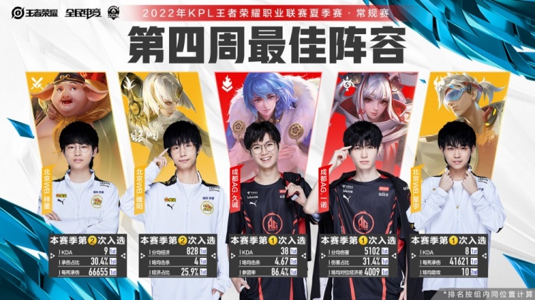 系统打磨
