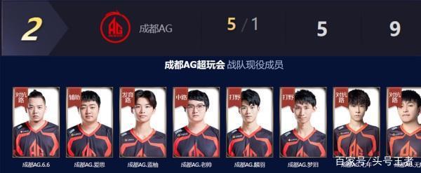 距离与强突